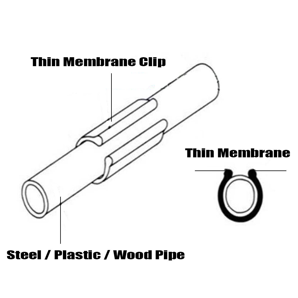 20-50PCS 19/20/22/25/28MM Gard - Plastic Pipe Clip ulasan dan harga
