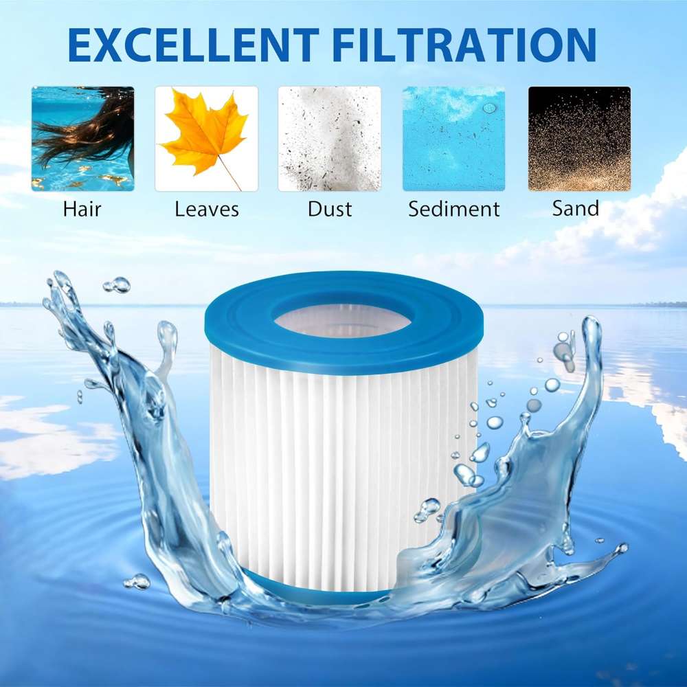 Type VII Pool Filter Cartridge - Basin Mixer Cartridge ulasan dan harga