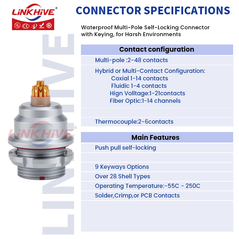 Push Pull Connector Compatible - Push Fit Connector ulasan dan harga